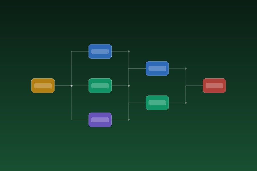 Chatbot IA en WhatsApp Business
